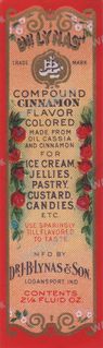 Ads Vintage Prints