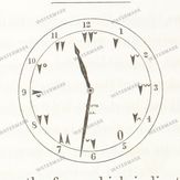 Clocks And Timepieces Vintage Prints