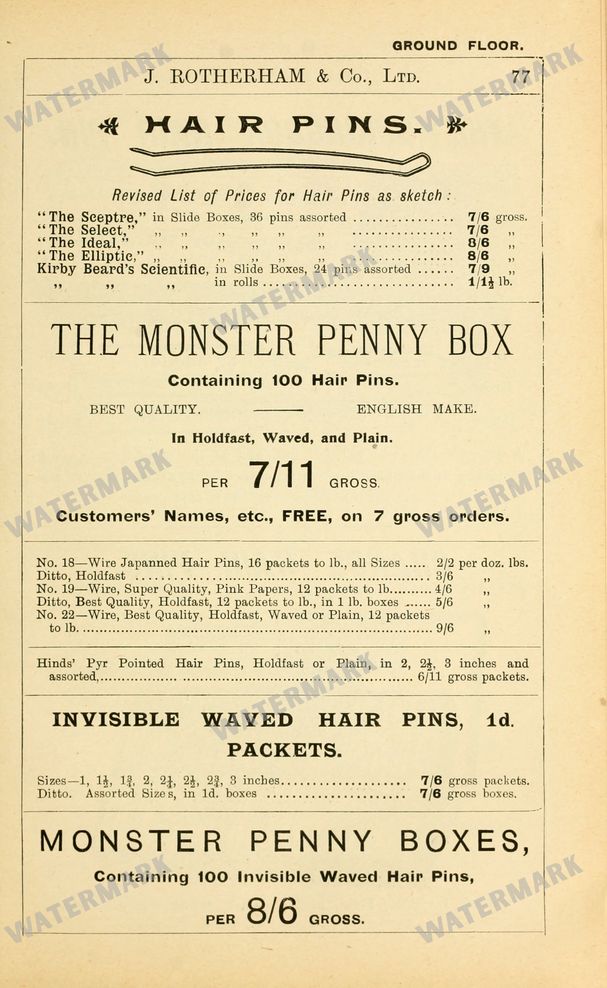 Fashion Vintage Prints