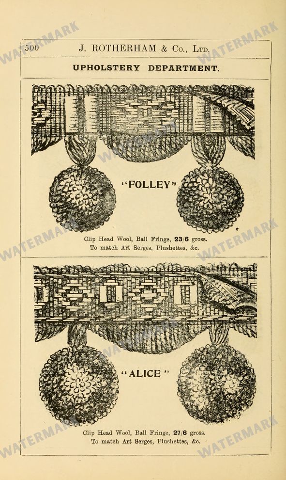 Fashion Vintage Prints