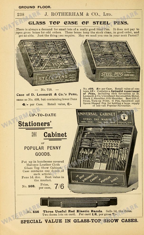 Fashion Vintage Prints