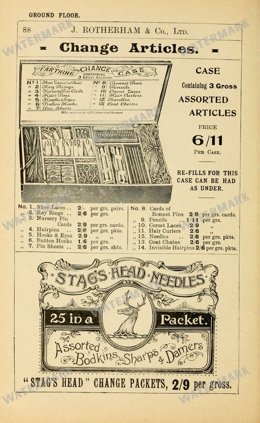 Fashion Vintage Prints