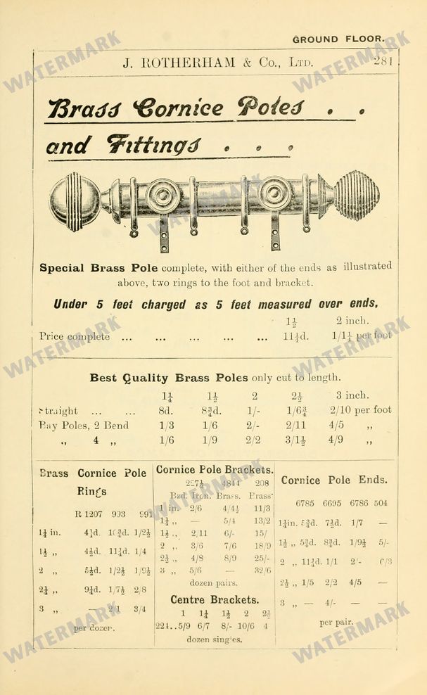 Fashion Vintage Prints