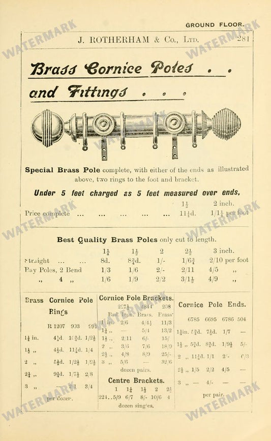 Fashion Vintage Prints