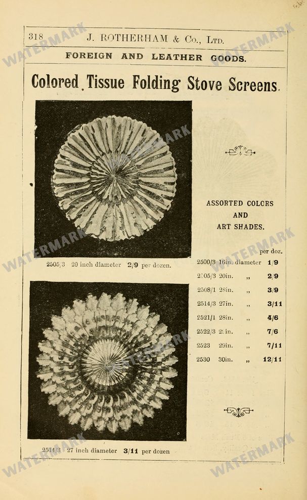 Fashion Vintage Prints