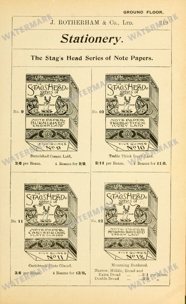 Fashion Vintage Prints