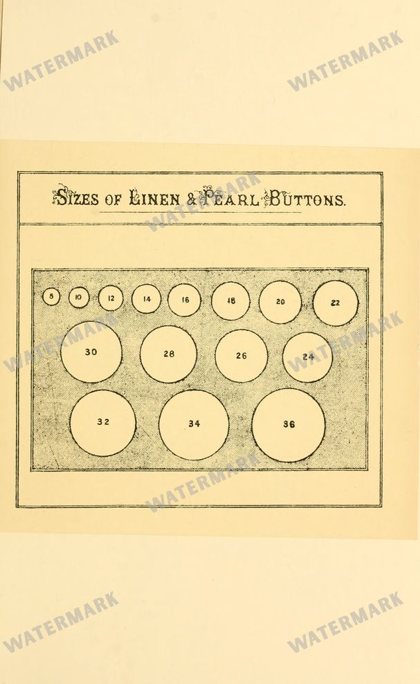 Fashion Vintage Prints