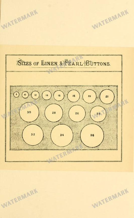 Fashion Vintage Prints