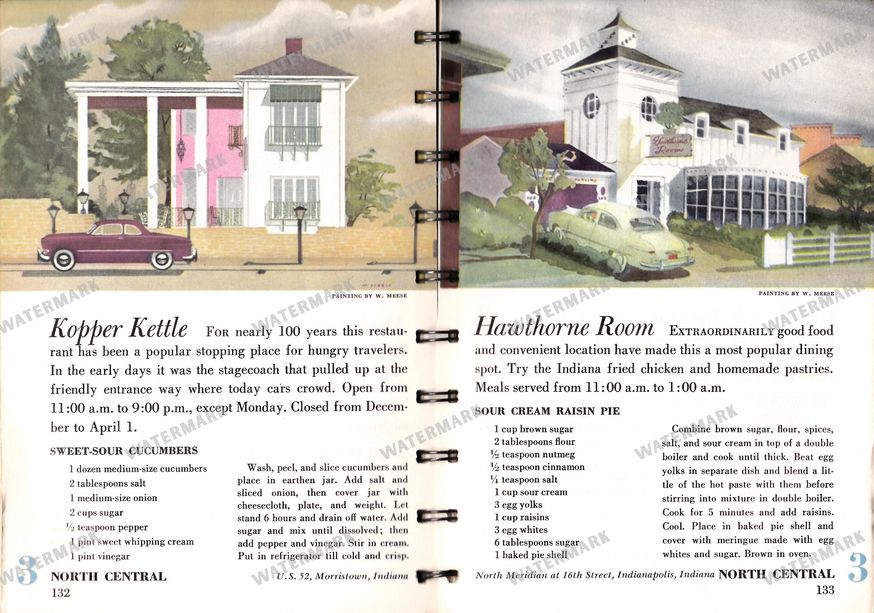 Ads Vintage Prints