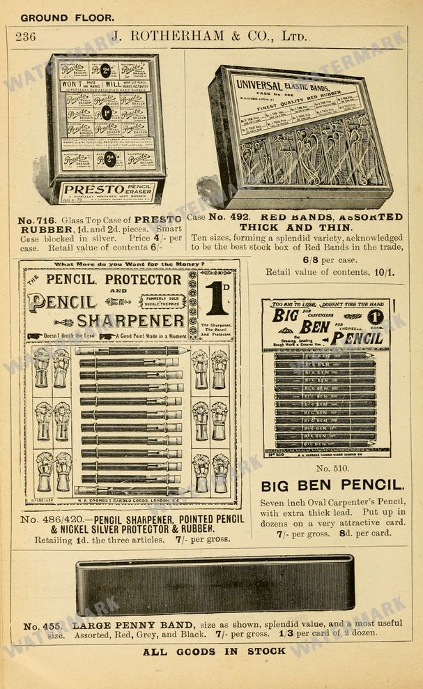 Fashion Vintage Prints