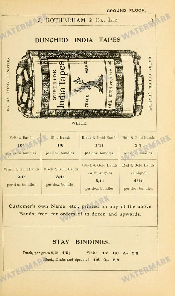 Fashion Vintage Prints
