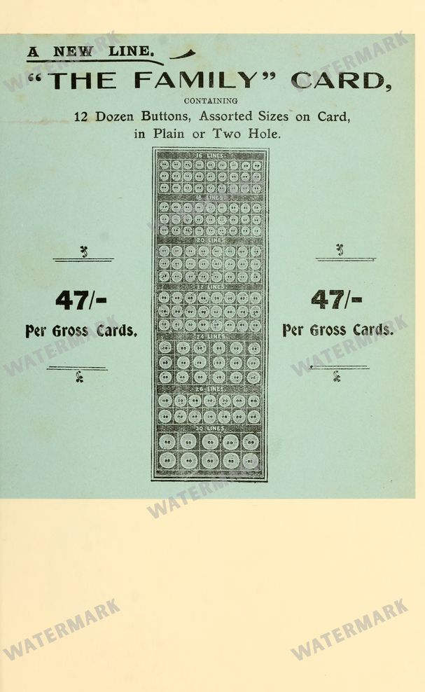 Fashion Vintage Prints