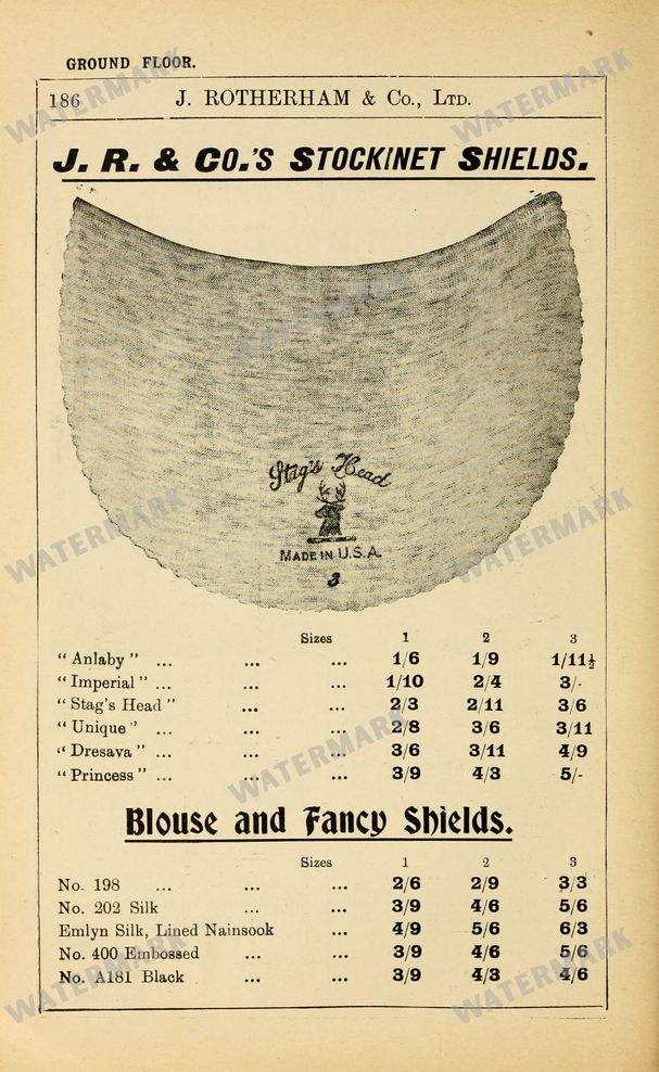 Fashion Vintage Prints