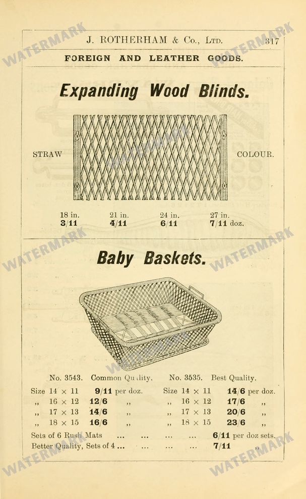 Fashion Vintage Prints