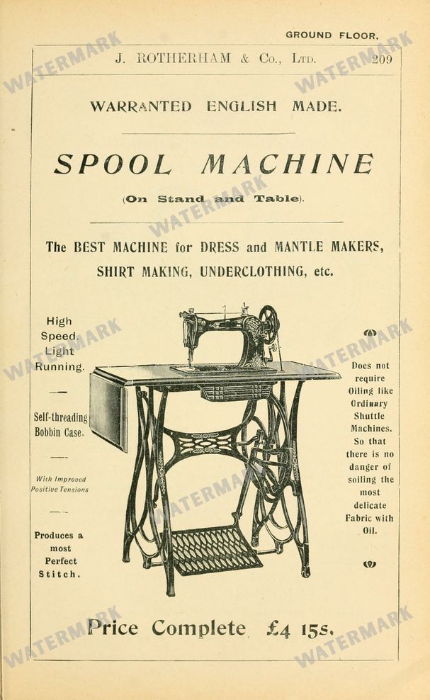 Fashion Vintage Prints