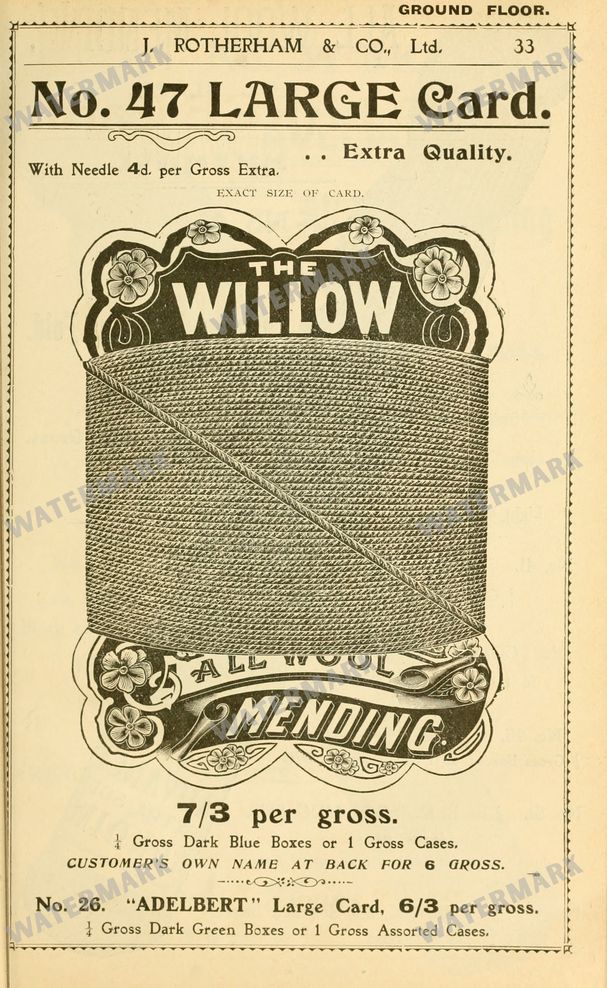 Fashion Vintage Prints
