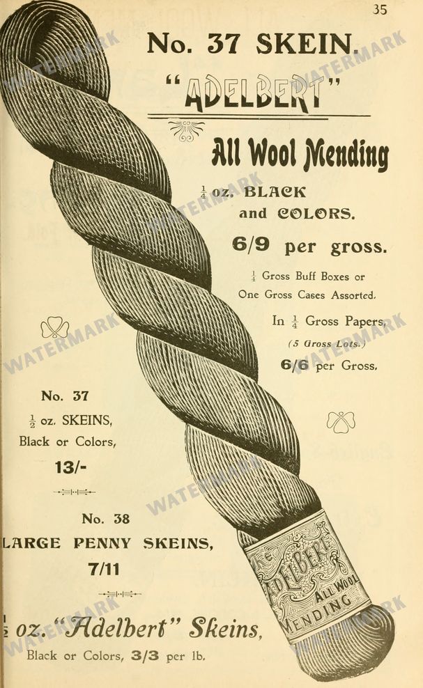Fashion Vintage Prints
