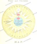 Clocks And Timepieces Vintage Prints