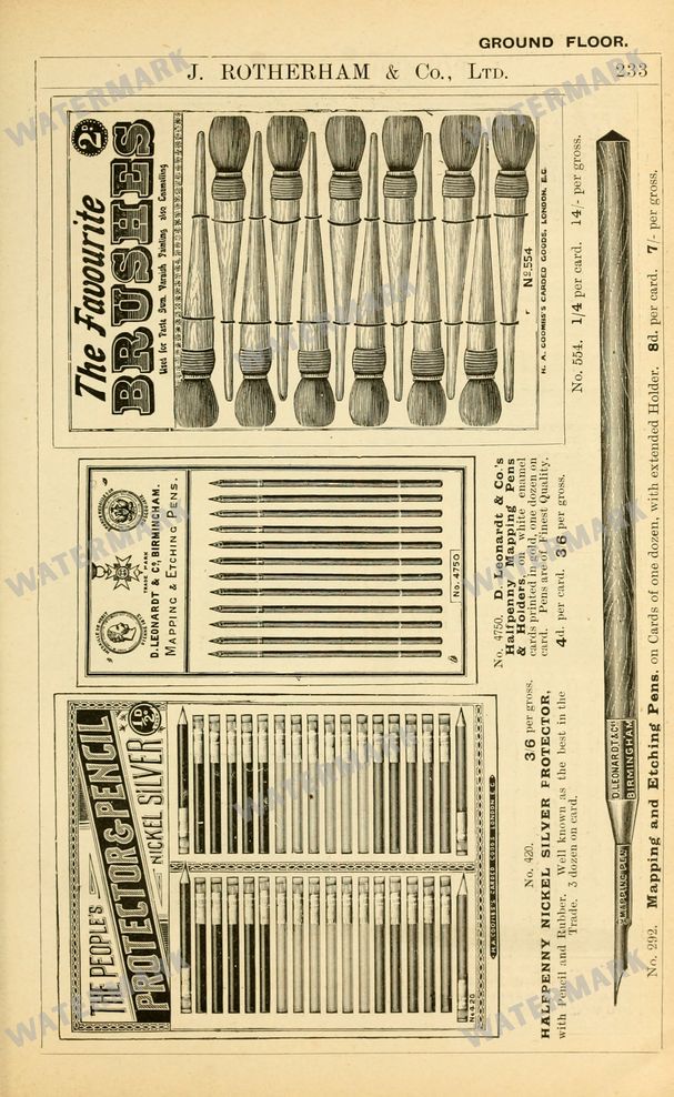 Fashion Vintage Prints