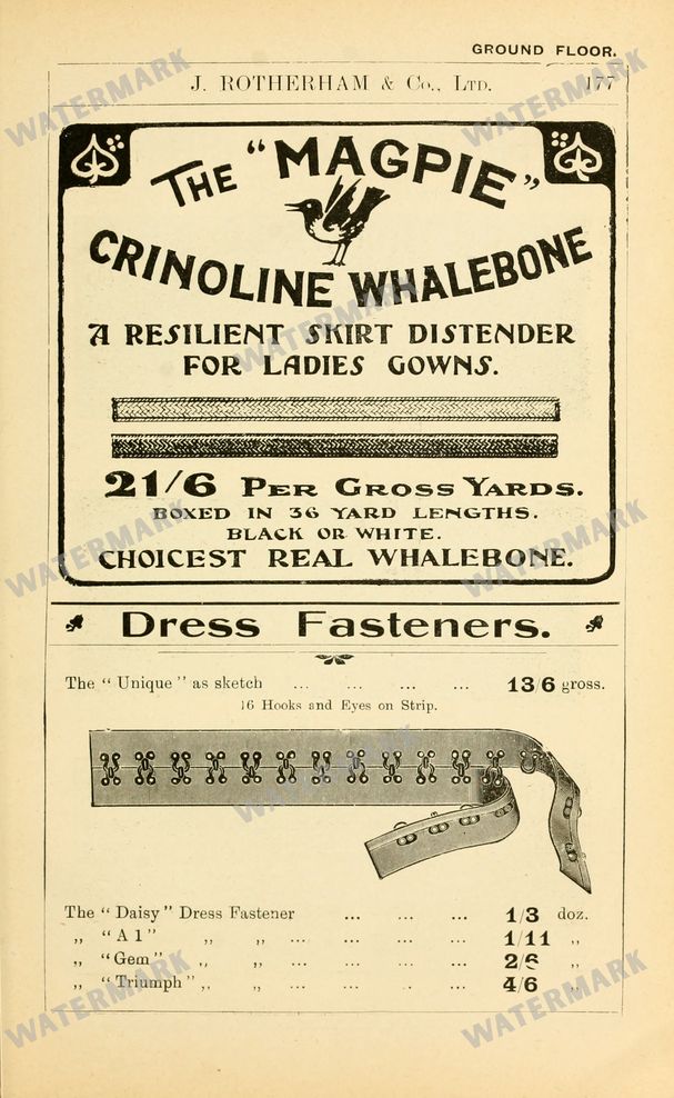 Fashion Vintage Prints