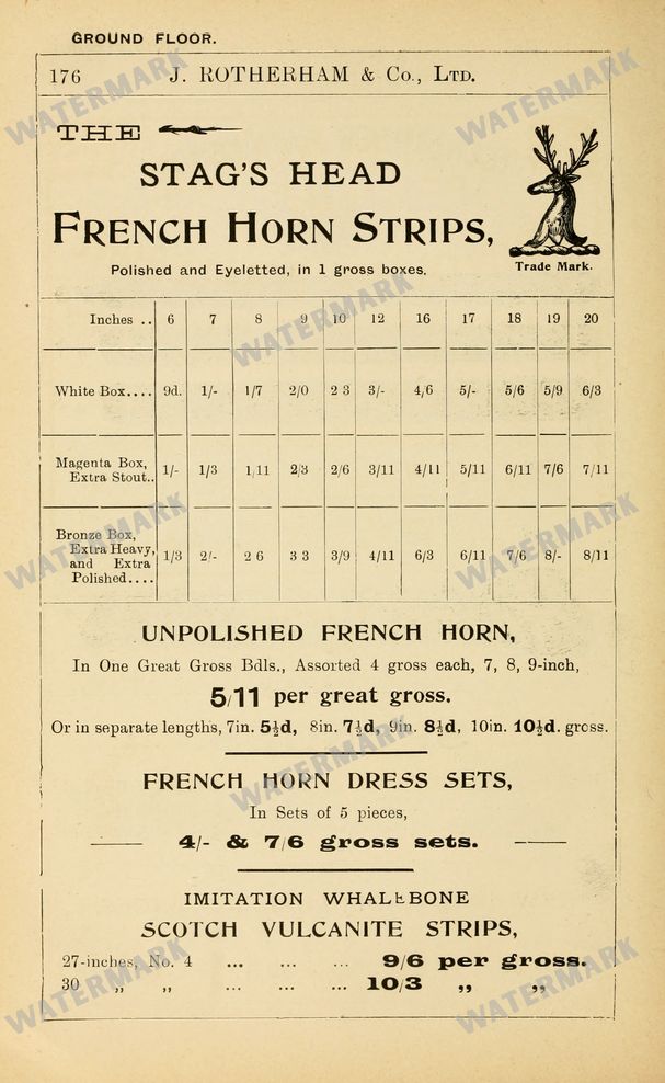 Fashion Vintage Prints