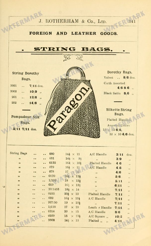 Fashion Vintage Prints