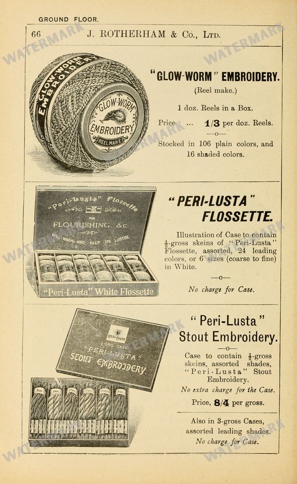Fashion Vintage Prints
