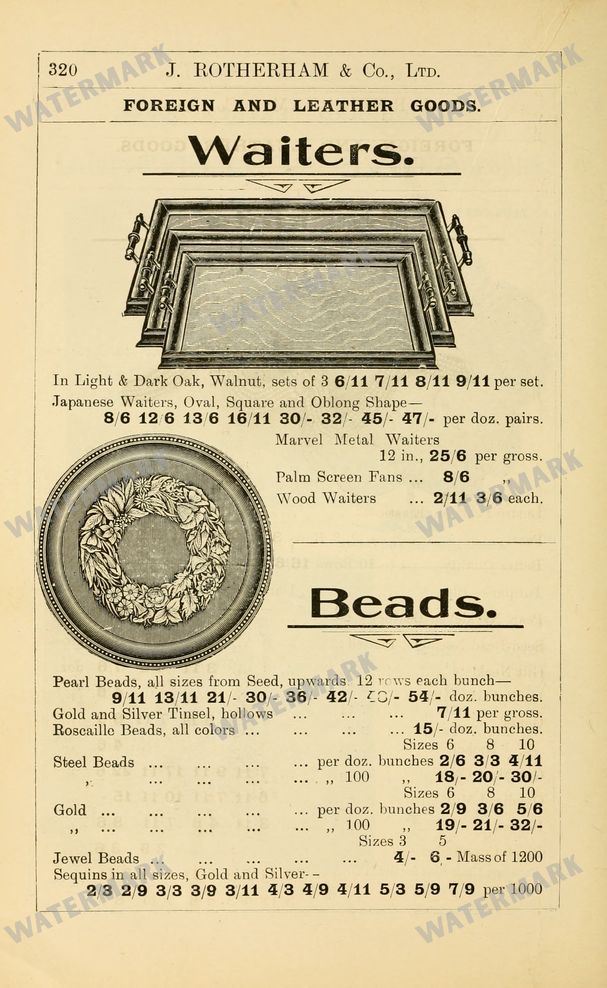 Fashion Vintage Prints
