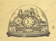 Clocks And Timepieces Vintage Prints