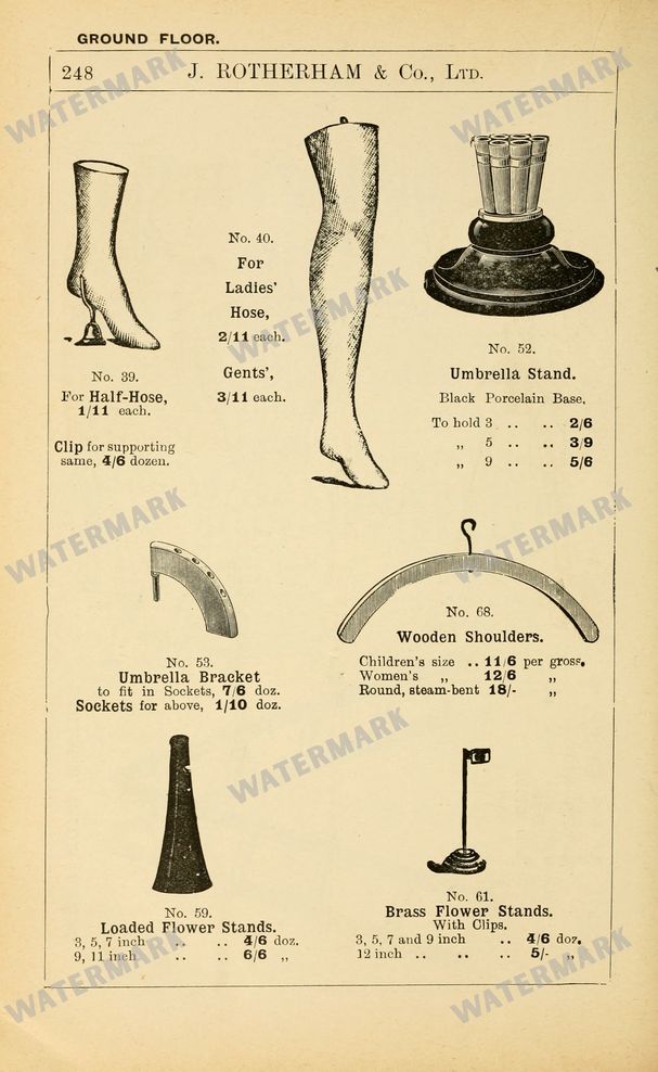 Fashion Vintage Prints