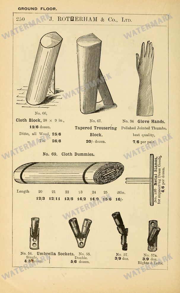 Fashion Vintage Prints