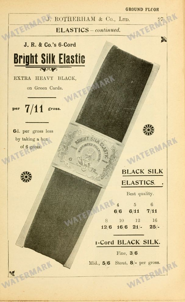 Fashion Vintage Prints