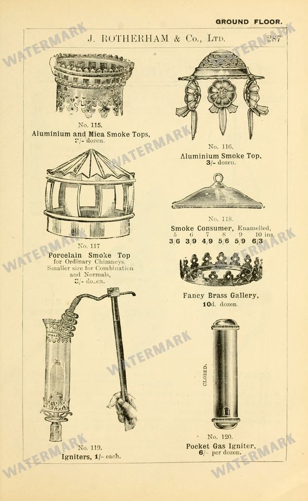 Fashion Vintage Prints