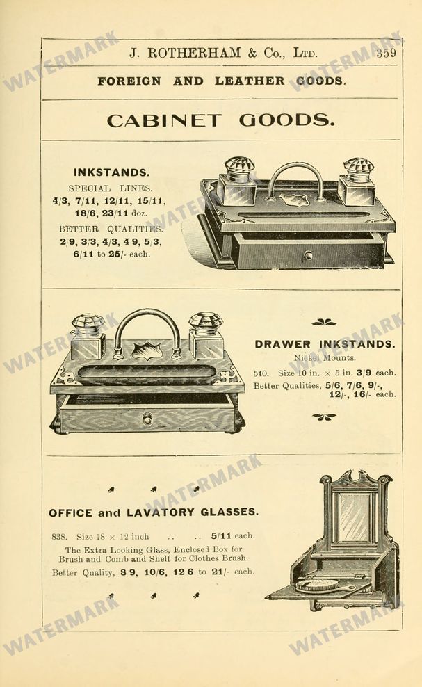 Fashion Vintage Prints