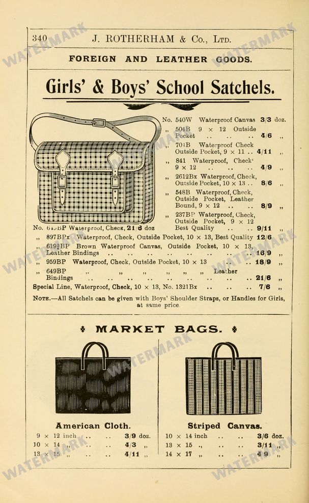 Fashion Vintage Prints
