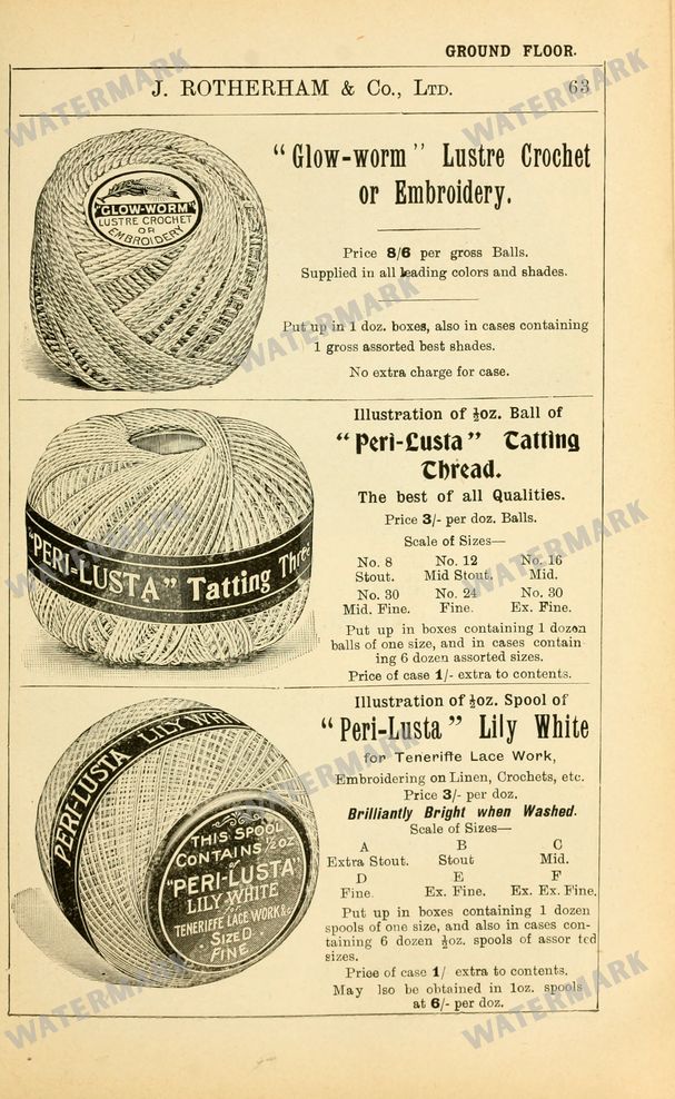 Fashion Vintage Prints
