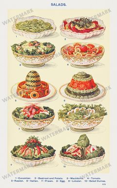 Julie De Gramrs Beeton Household Management Vintage Prints