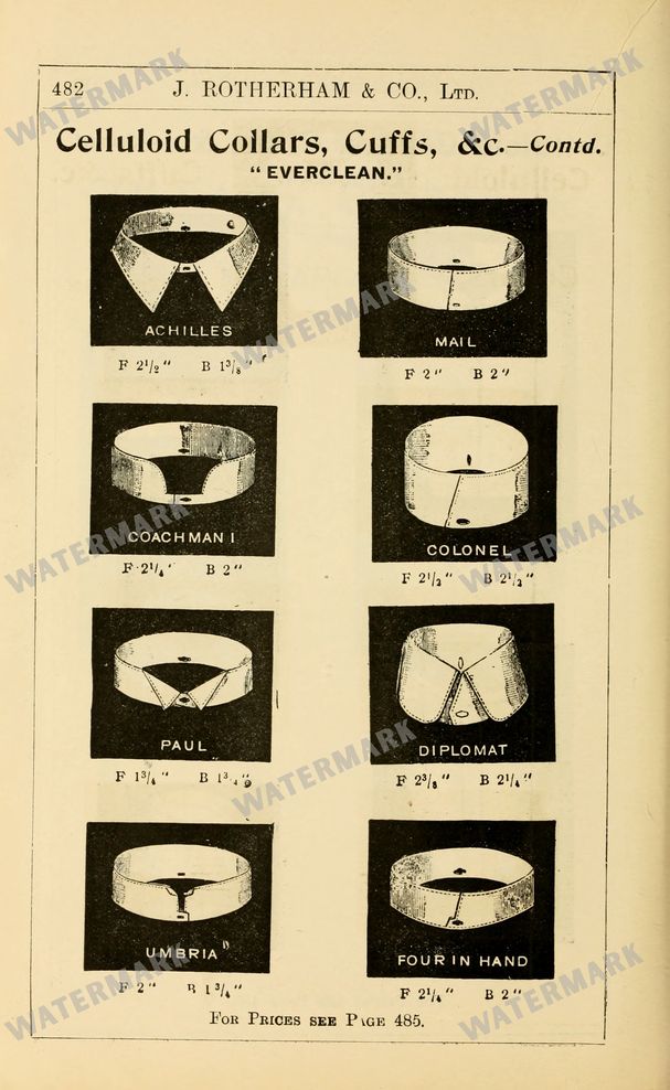 Fashion Vintage Prints