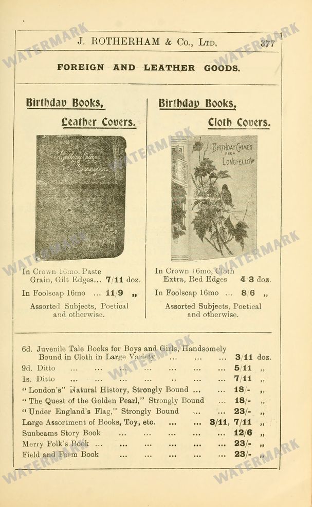 Fashion Vintage Prints