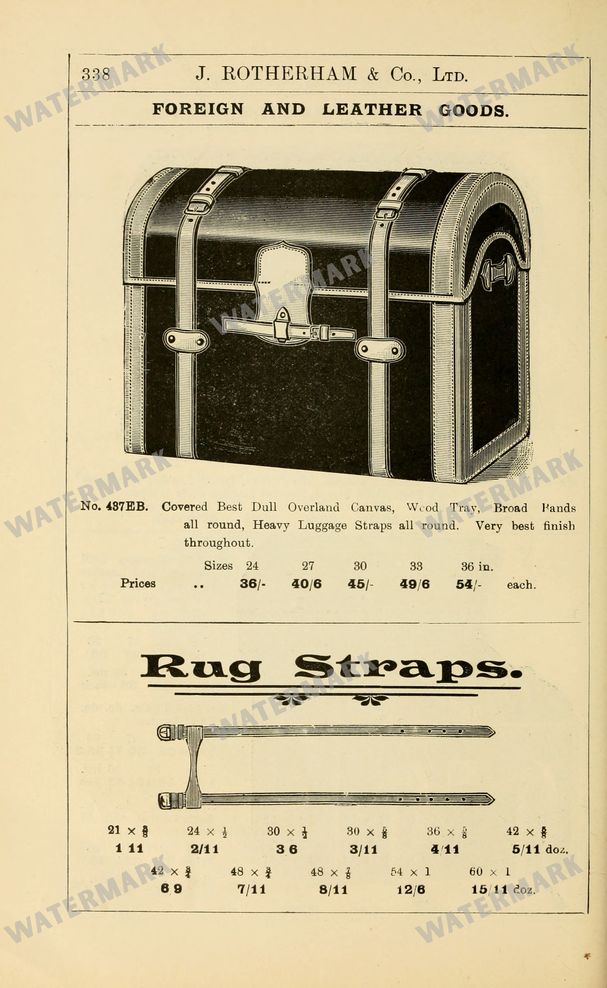 Fashion Vintage Prints