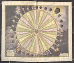 Ancient Geography Vintage Prints