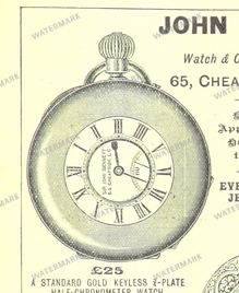 Clocks And Timepieces Vintage Prints