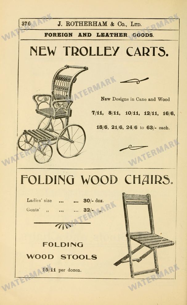 Fashion Vintage Prints
