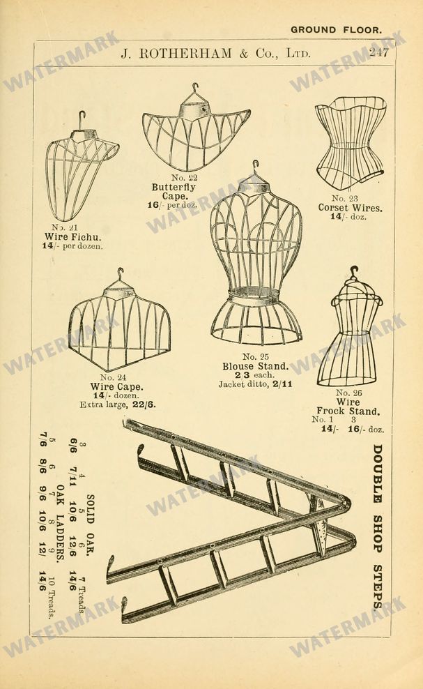 Fashion Vintage Prints