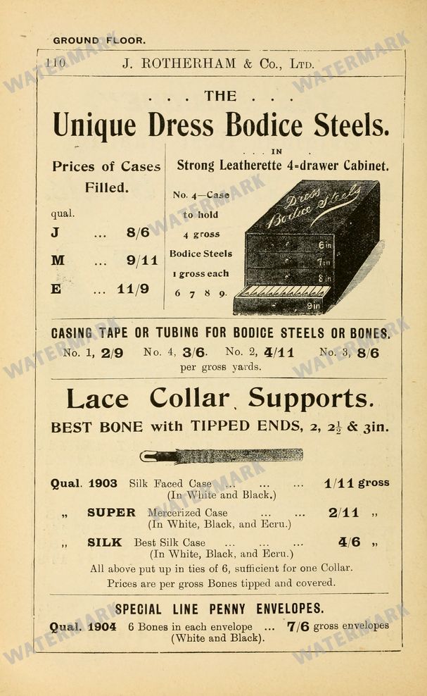 Fashion Vintage Prints