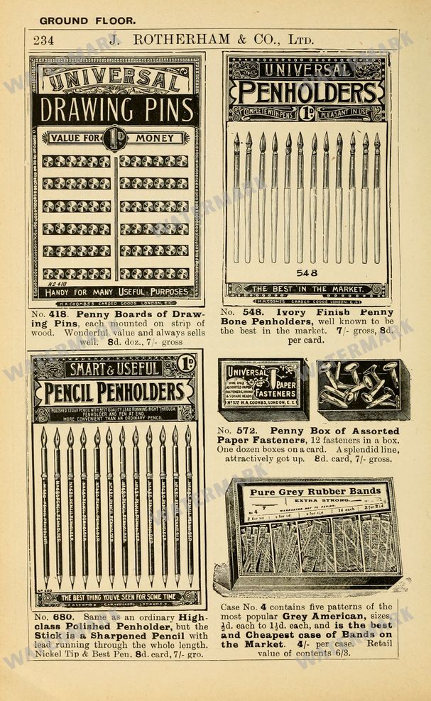 Fashion Vintage Prints