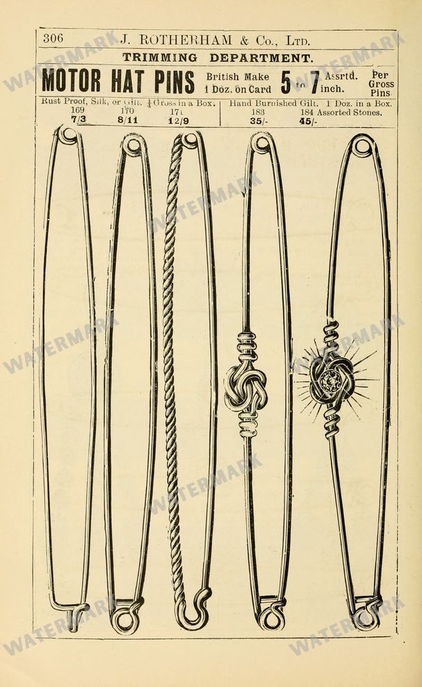 Fashion Vintage Prints