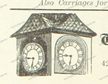 Clocks And Timepieces Vintage Prints