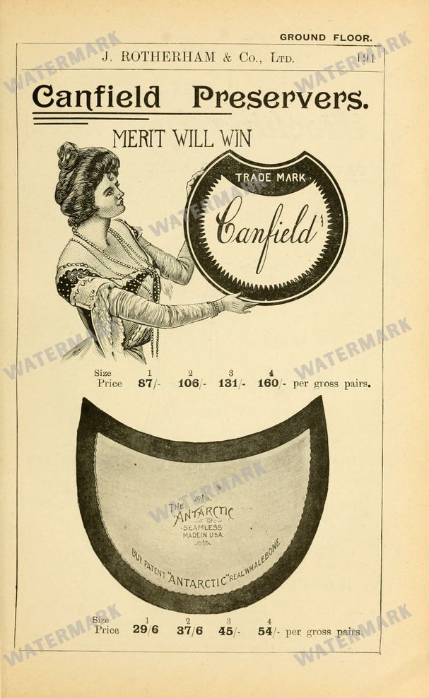Fashion Vintage Prints
