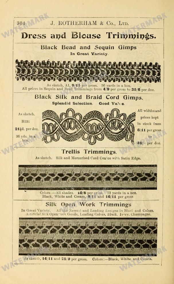 Fashion Vintage Prints